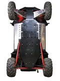 Polaris Skid Plate Full Set (Plastic): Polaris Rzr 900 Xp (-2014)