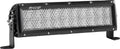 Rigid E-Series Pro 10" Diffused