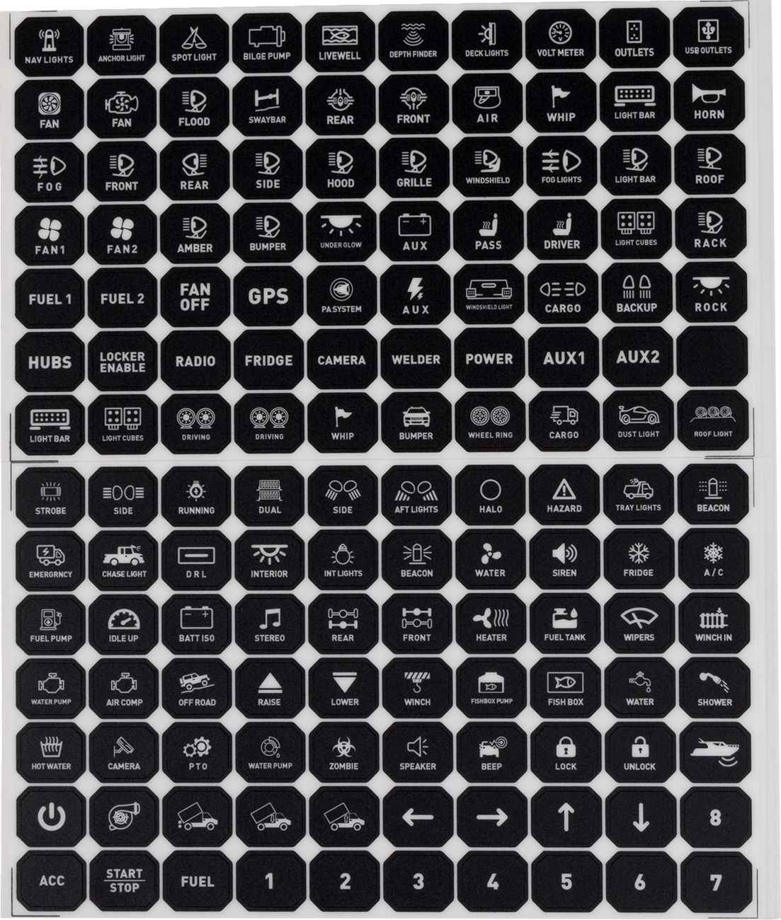 A grid of many black octagonal buttons, each with a white icon and text label showing various car or off-road functions, such as lights, fans, GPS, lockers, winch, fridge, speakers, cameras, and arrows for controls. Each button has a unique symbol.