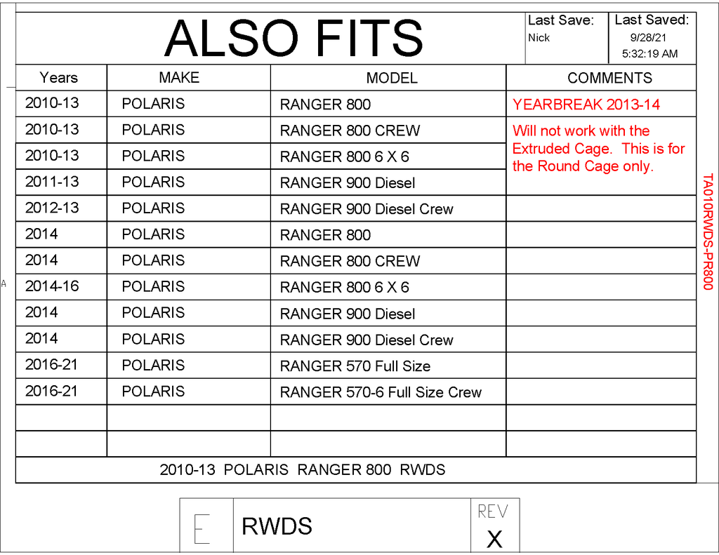 Trail Armor Polaris Ranger Large Rear Storage Rack
