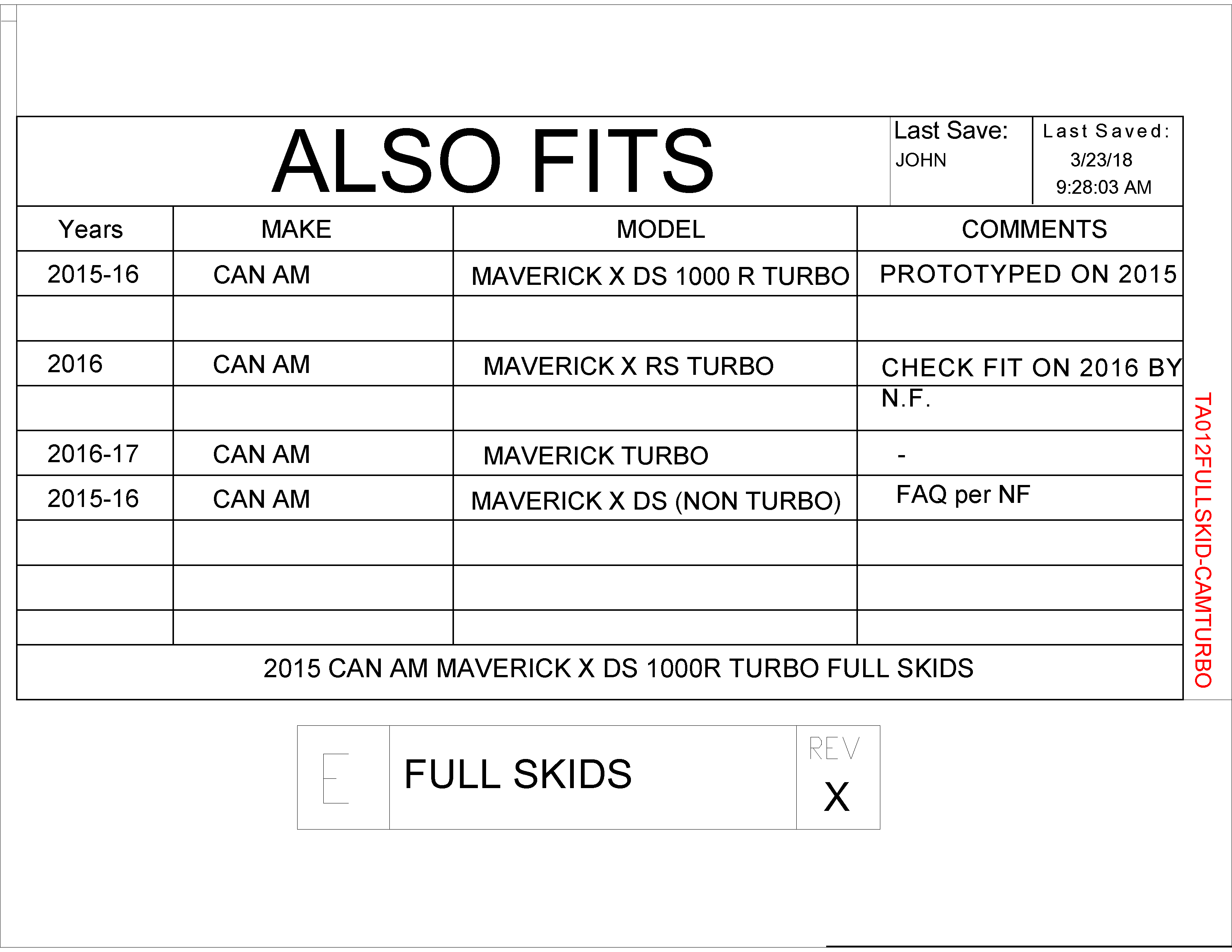 Trail Armor Can Am Maverick X Ds Turbo (2015 - 2016), Can Am Maverick X Rs Turbo (2016), Can Am Maverick Turbo (2016 - 2017) And Can Am Maverick X Ds (Non Turbo 2015-2016) Full Skids With Slider Nerfs