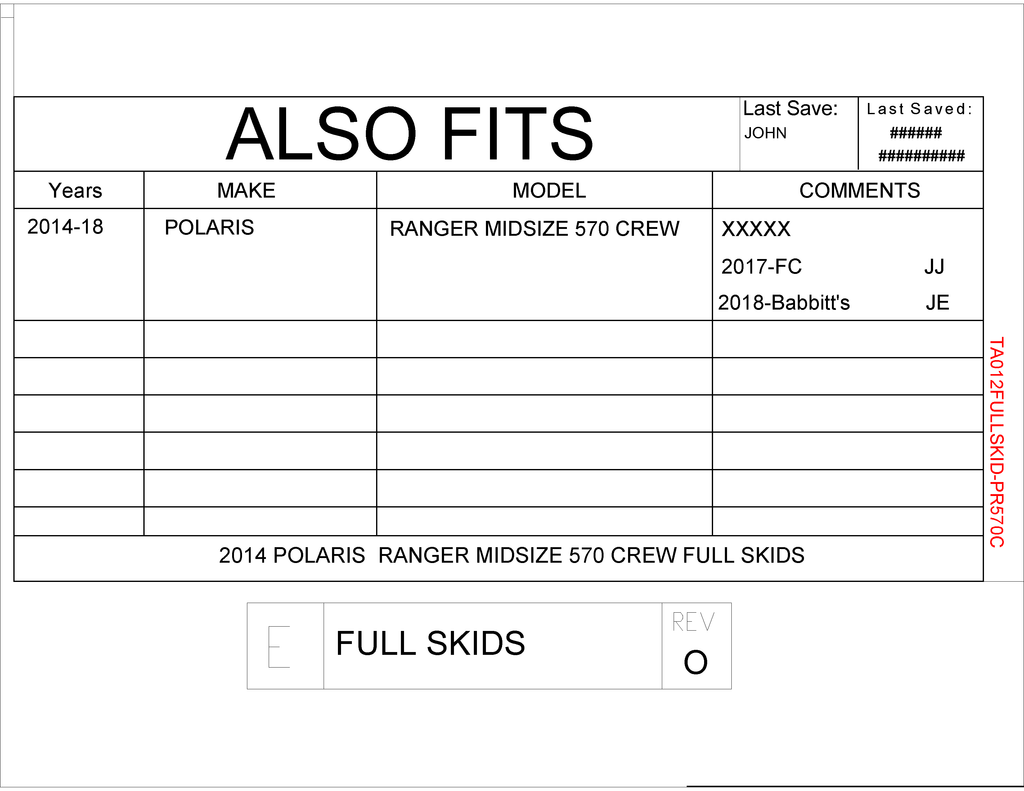 Trail Armor Ranger Midsize 570 Crew Full Skids