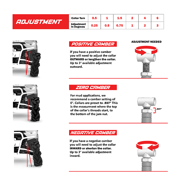 APEXX Front Forward Upper & Lower Control Arms Polaris Ranger XP 1000 - Offroad Armor