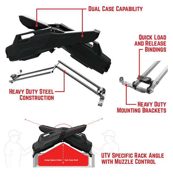 Armory X - Rack – Honda Pioneer 1000 - 3; Kawasaki Pro Mule; Can - Am Defender; and beds 51.5″ - 55″ - Offroad Armor