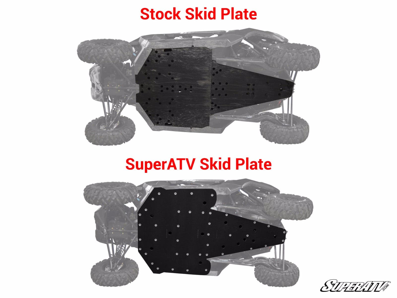 Can - Am Maverick X3 Full Skid Plate - Offroad Armor