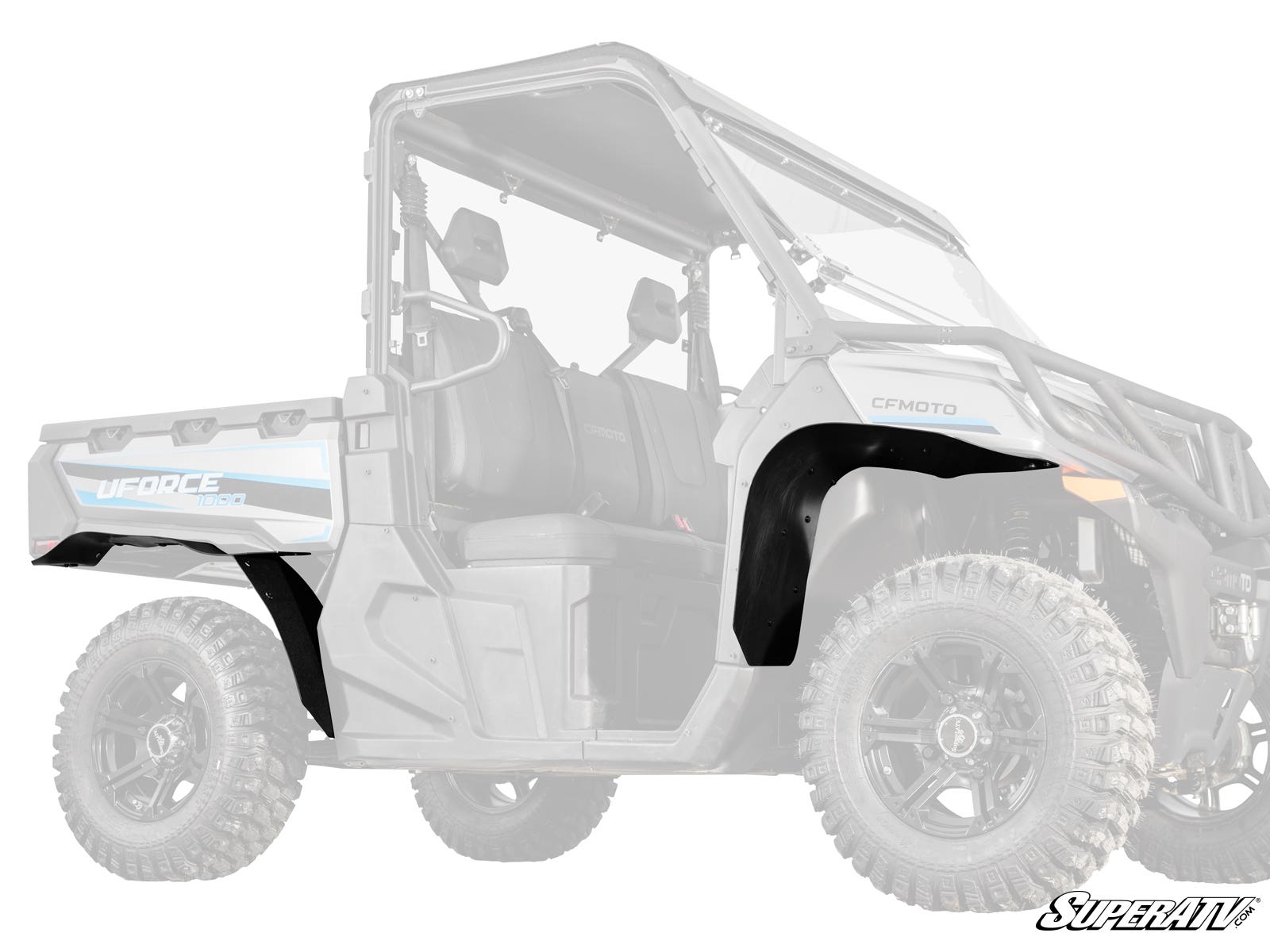 Gray outline image of a CFMOTO UForce 1000 showcasing Low-Profile Fender Flares by SuperATV on the front and rear wheel wells, emphasizing their precise fit and placement. The SuperATV logo appears in the lower right corner.