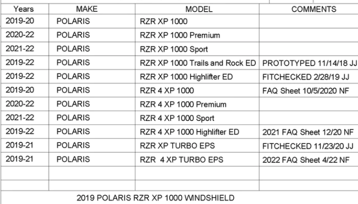 RZR XP 1000 Ultimate CoolFlo Windshield