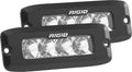 Rigid Sr-Q Pro Flood Fm /2