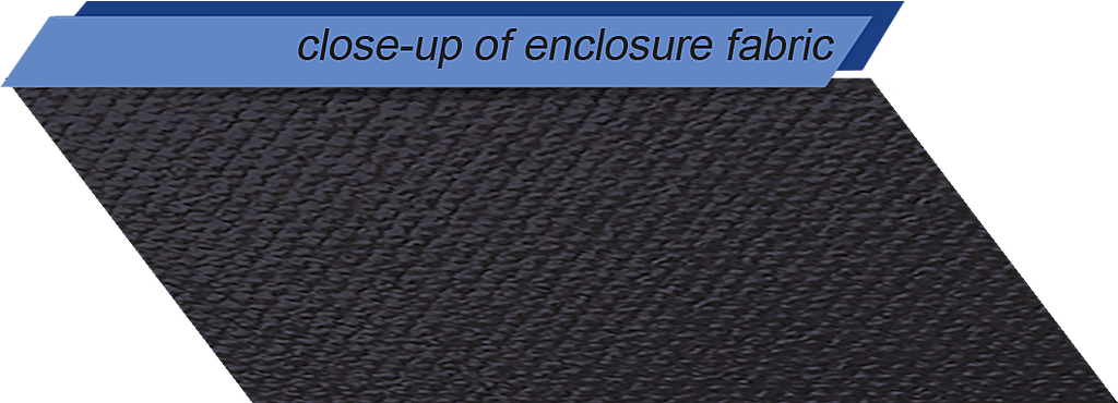 Honda Pioneer 700 (2014+) Soft Door Kit