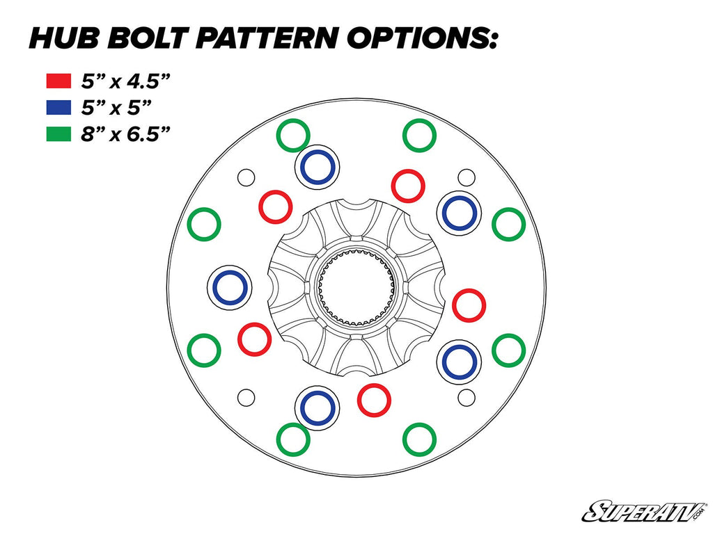 GDP Portal Universal Truck/Jeep Hubs - Offroad Armor