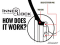 Diagram explaining InnerLock Technology on Assault Industries Hellfire Wheels. It shows a tire cross-section with labeled Tire Bead and Bead Retention Pins holding the bead in place. Large text reads, HOW DOES IT WORK? Brand: SuperATV.
