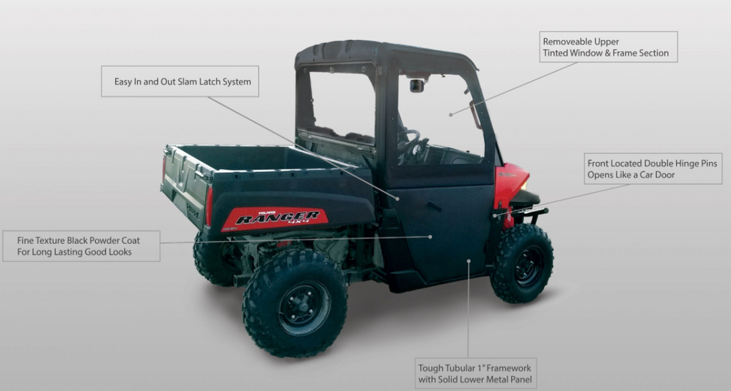 Polaris Ranger Midsize (Pro-Fit Cage) Convertible Doors