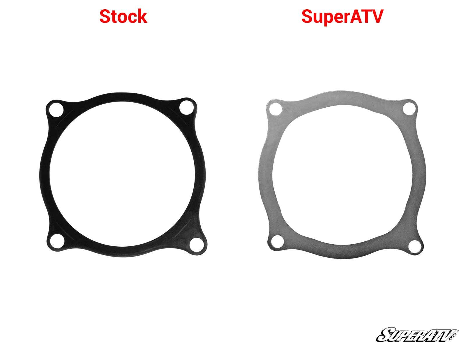 Polaris Pinion Bearing Retainer - Offroad Armor