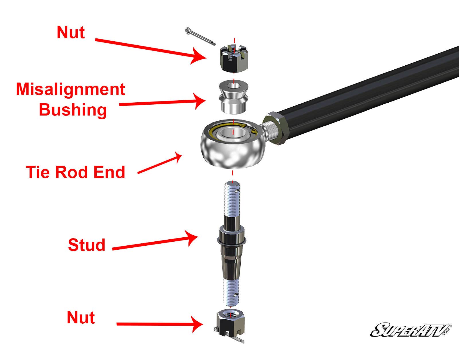 Polaris Ranger XD 1500 Heavy - Duty Tie Rod Kit - Offroad Armor