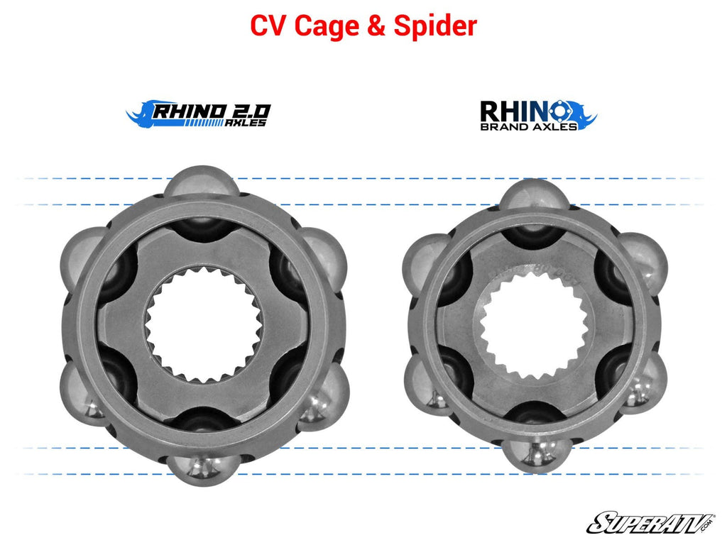 Can-Am Maverick Turbo Heavy-Duty AxleRhino 2.0