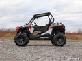 A Polaris RZR 900 with a 2 Lift Kit sits on rocky ground outdoors under a cloudy sky, surrounded by leafless trees and brown grass. It features large off-road tires, a roll cage, and SuperATV branding in the bottom right corner.