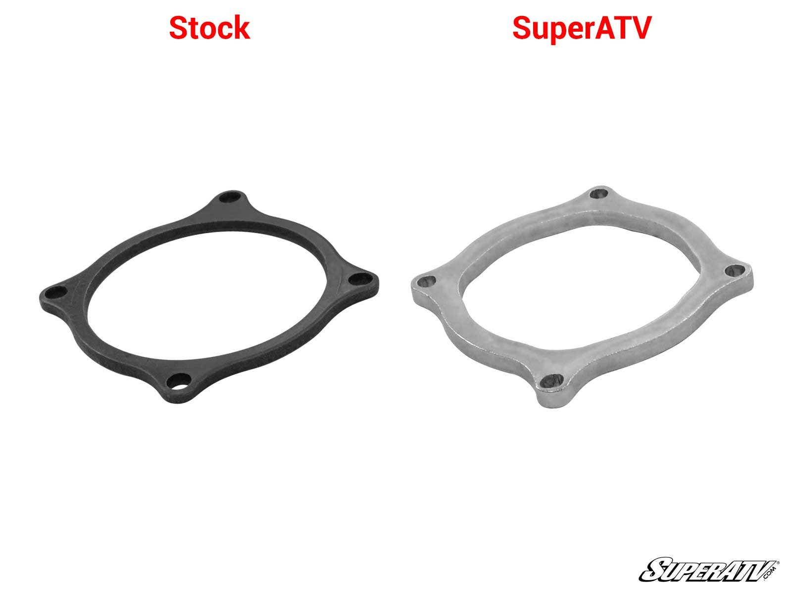 Polaris RZR Pinion Bearing Retainer - Offroad Armor