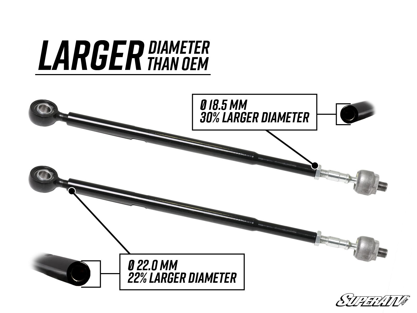 Polaris RZR PRO XP Heavy - Duty Tie Rod Kits - Offroad Armor