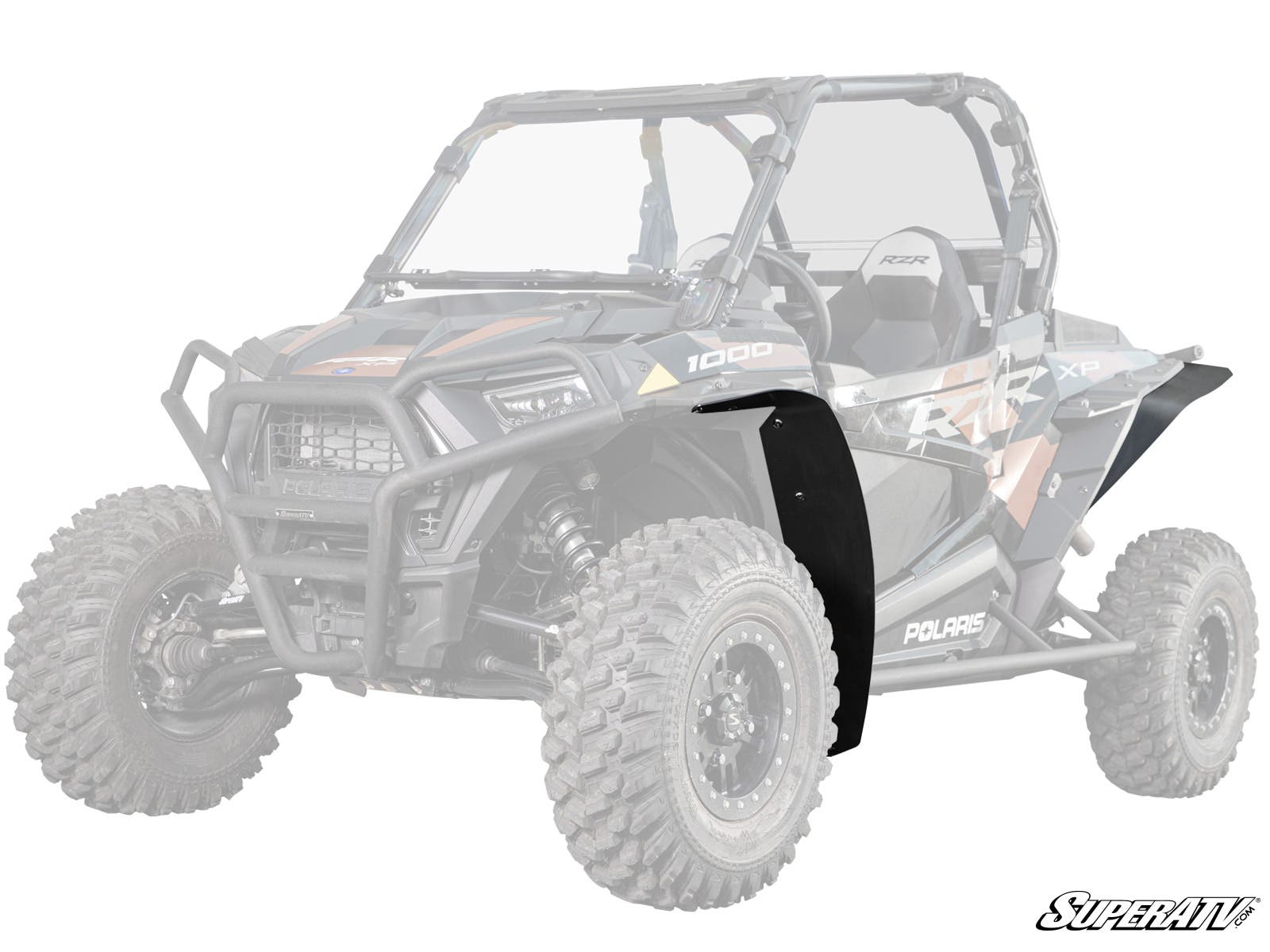 Polaris RZR XP Turbo Low Profile Fender Flares - Offroad Armor