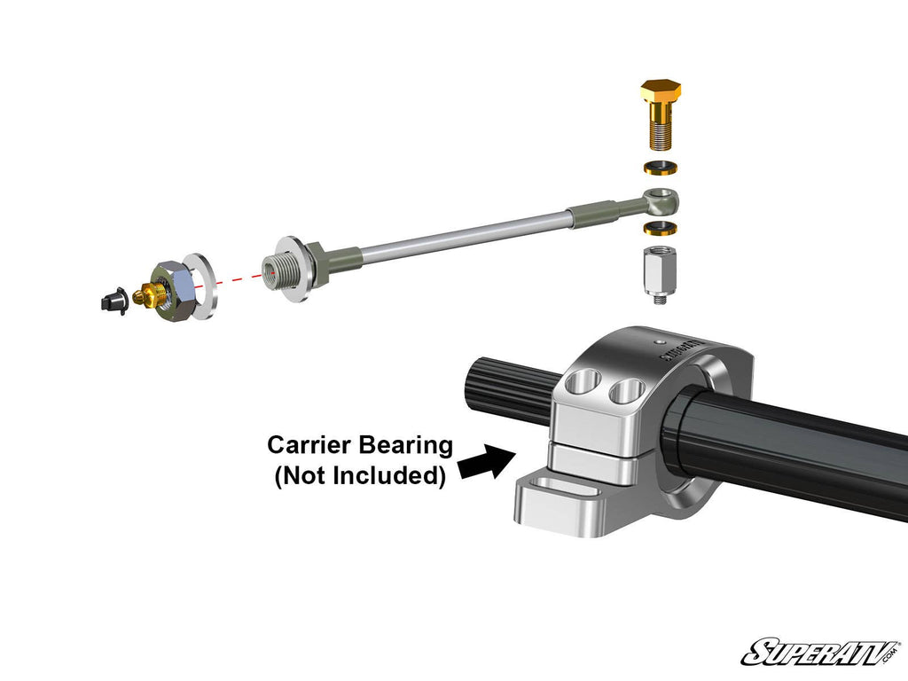 Remote Grease Line for SuperATV Carrier Bearings - Offroad Armor