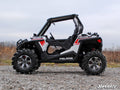 A Polaris RZR 900 equipped with the High Clearance 1.5 Offset Suspension Conversion Kit is parked on gravel. The open-cabin off-road vehicle, in black, white, and red, features large rugged tires with a cloudy sky and dry grass behind it.