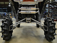 S3 Power Sports 2014+ Polaris Rzr Xp 1000/Turbo/Rs1 Hd Pull Plate