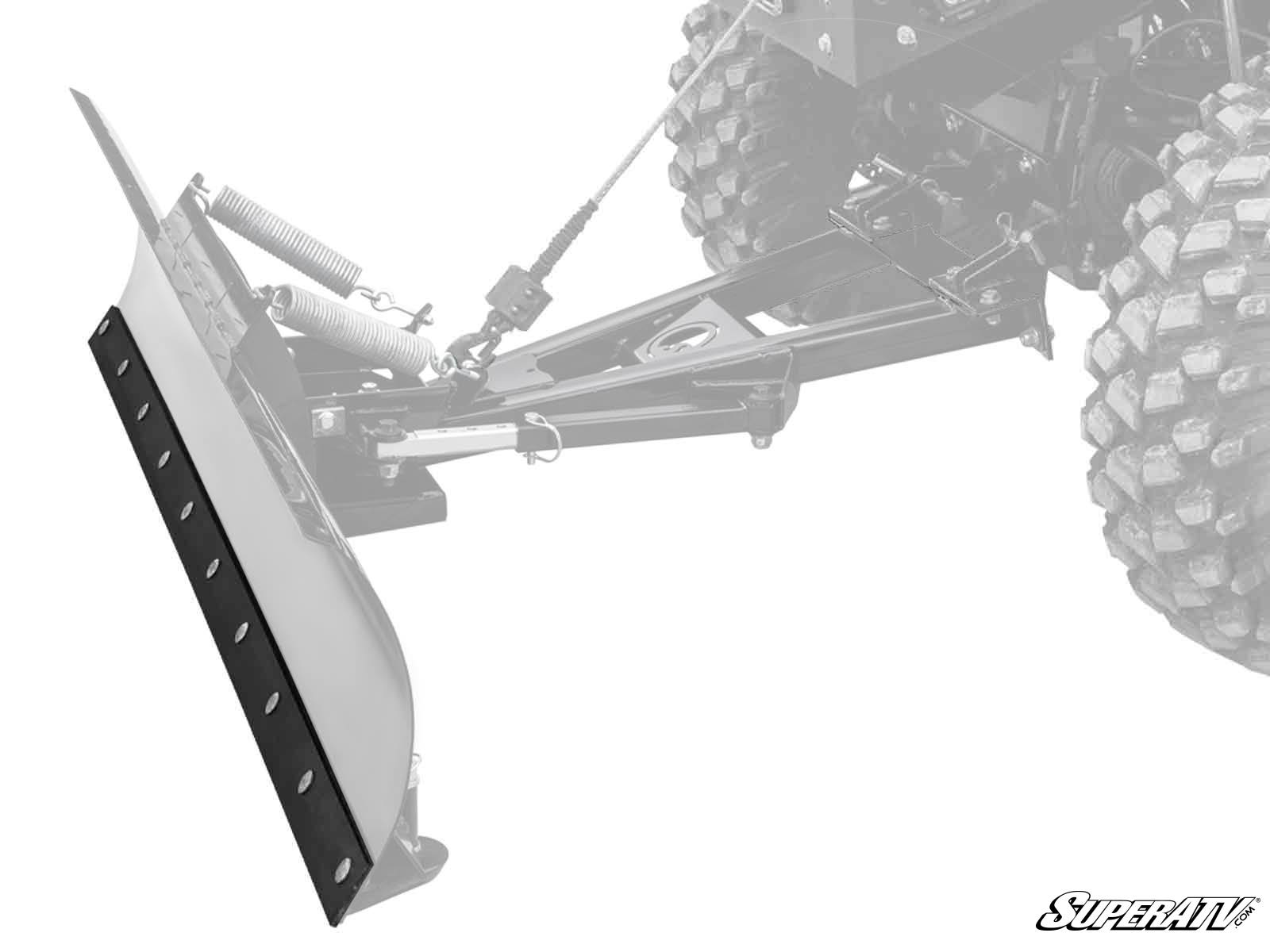 SuperATV Snow Plow Blade Edge Replacement - Offroad Armor