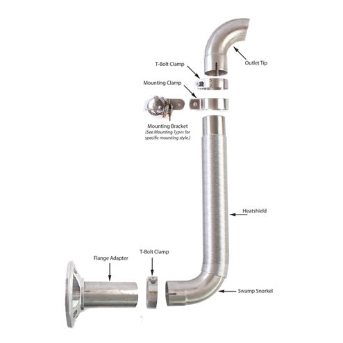 Honda Foreman Snorkel (98-11)