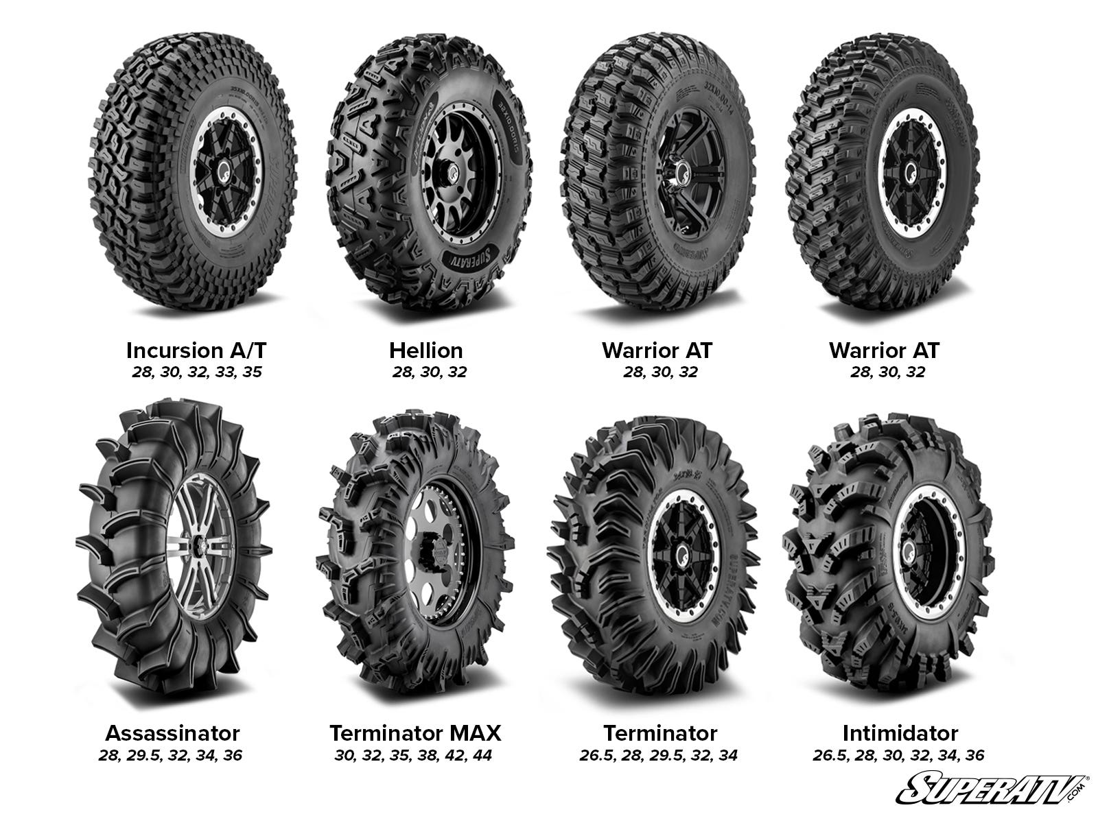 Mounted Tires
