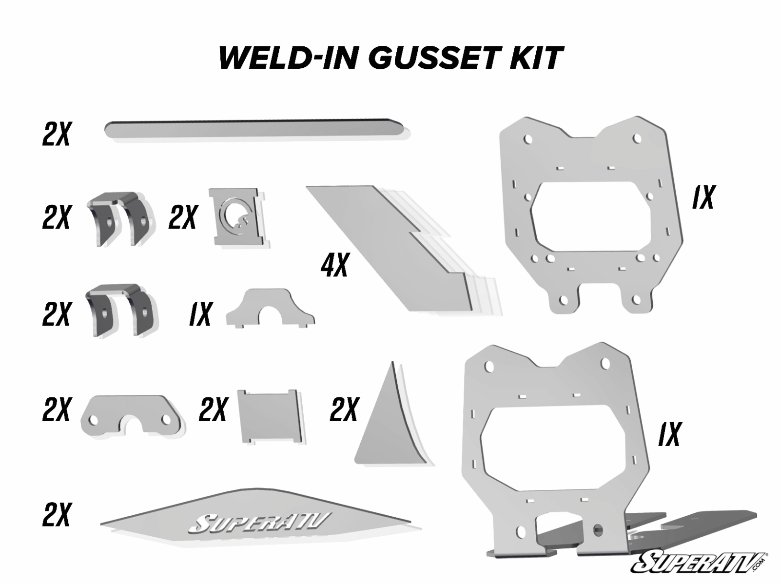 A labeled layout of 13 metal parts for the Can-Am Maverick X3 Weld-In Gusset Kit, with quantities for each plate, bracket, and tab shown, plus a SuperATV-engraved piece at the bottom. Set on a white background.