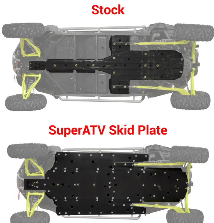 Polaris RZR XP 4 1000/Turbo Full Skid Plate